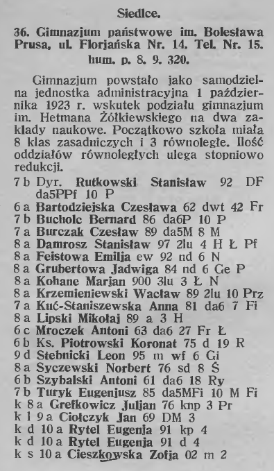 Cieszkowska Z. Siedlce nauczycielka.