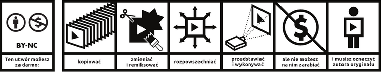 Licencja CC BY NC = Uznanie autorstwa - Użycie niekomercyjne 4.0